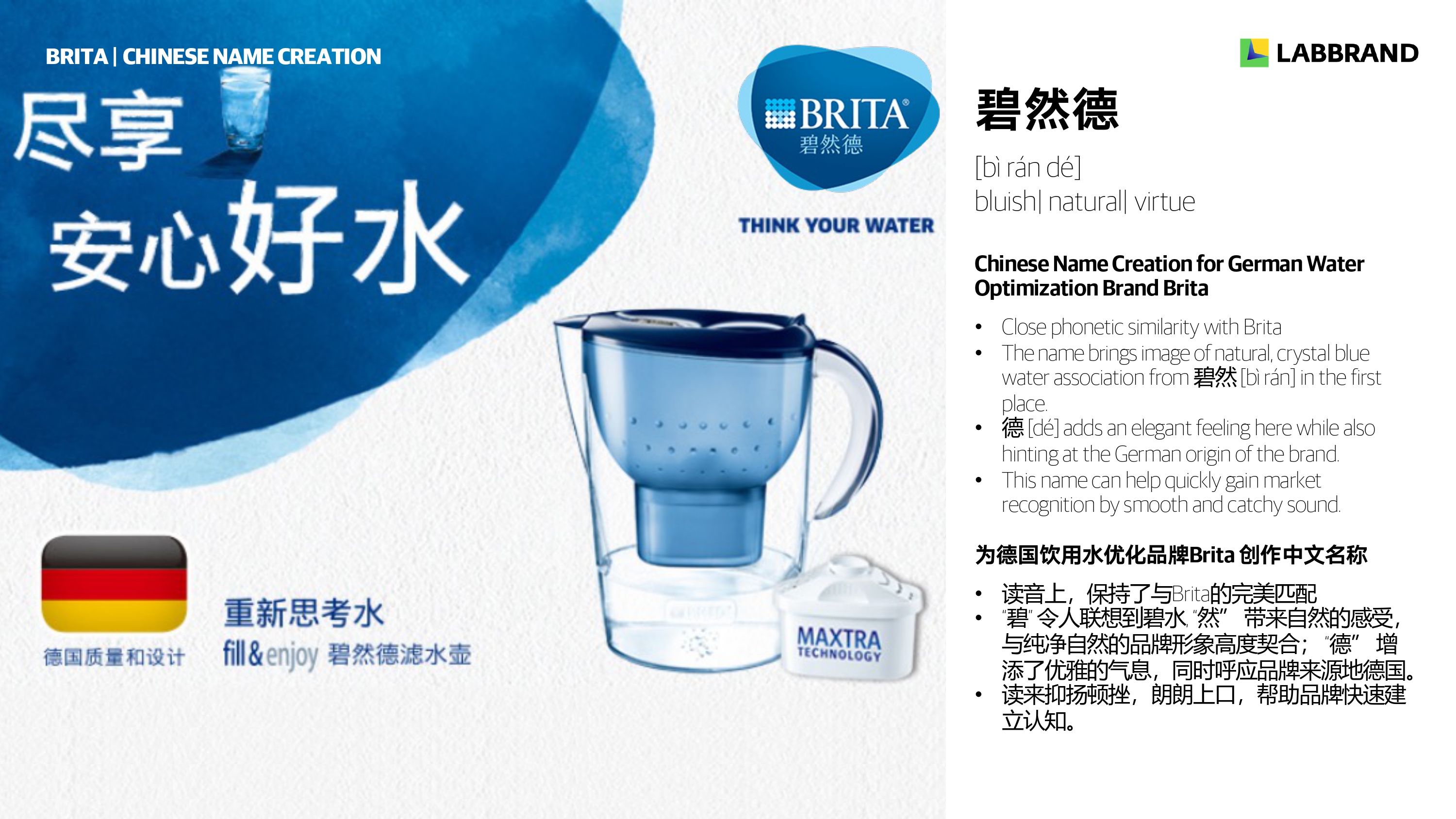 德国品牌BRITA 碧然德